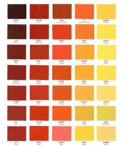 Auto Paint Shade Cards